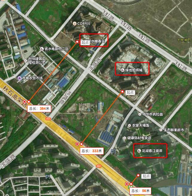 吵吵吵,一到晚上心就烧高架盘实际距离大盘点