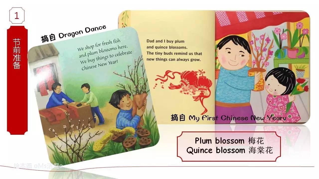 关于春节习俗绘本,英语绘本制作春节