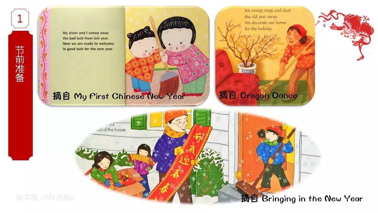 关于春节习俗绘本,英语绘本制作春节