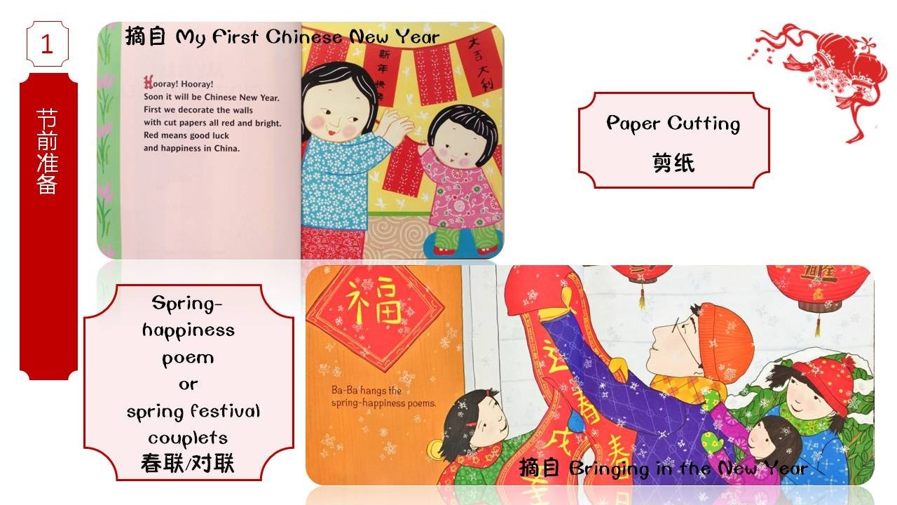 关于春节习俗绘本,英语绘本制作春节