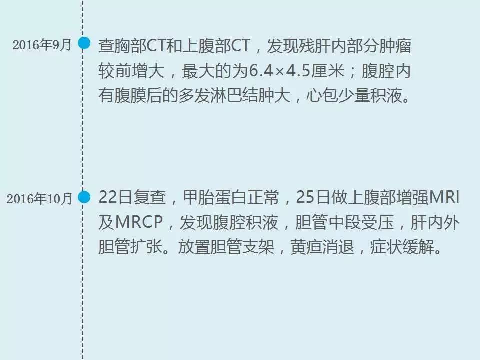 中国科学院肿瘤医院顶级肝癌专家,清华长庚医院肝癌介入治疗