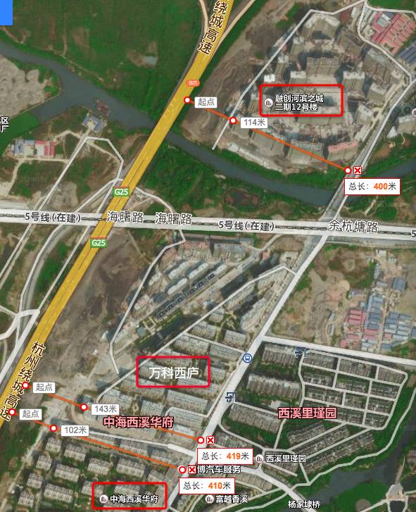 吵吵吵,一到晚上心就烧高架盘实际距离大盘点