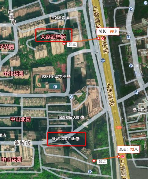 吵吵吵,一到晚上心就烧高架盘实际距离大盘点