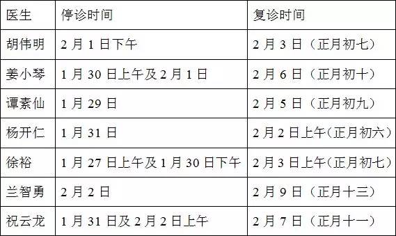 有备无患日常应急储备,有备无患的急救方式