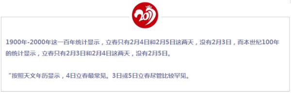 2月3日立春，百年一遇！可这只是神奇鸡年的开始……