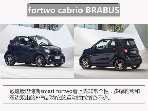 smart2021全新版敞篷车图片价格,smart即将上市新车
