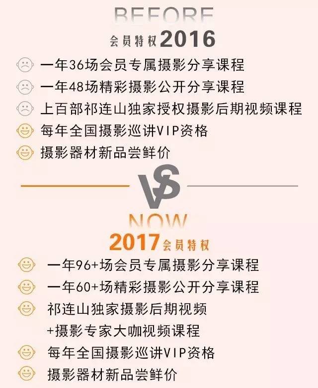 新年干货|这样的摄影构图才应该学