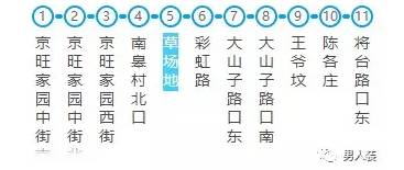 北京六环和五环距离不太一样,北京五环六环是北城吗