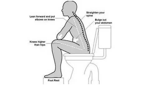 抢红包的秘诀需要点几下,抢红包效率最高的方法