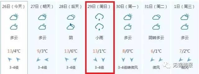 明天无锡会放假吗,提前放寒假的最新消息无锡
