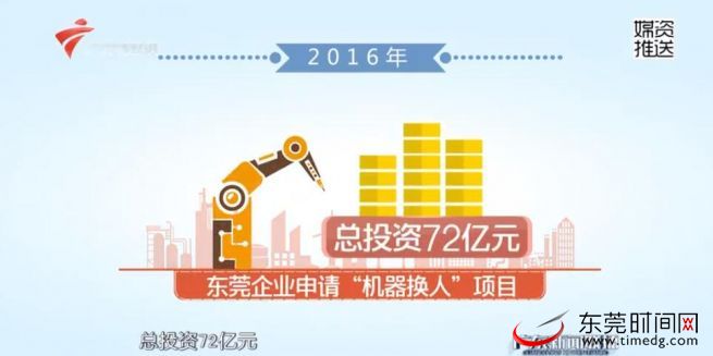 东莞转型升级的成功经验,东莞改革开放历程与转型升级探索”