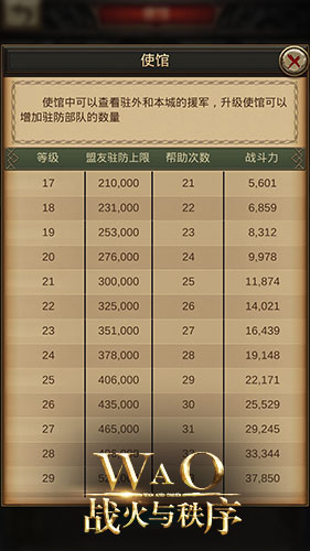 联盟是你强大的后盾！《战火与秩序》使馆解析