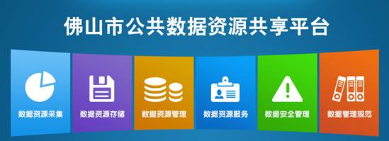 互联网全国50强,互联网金融平台50强