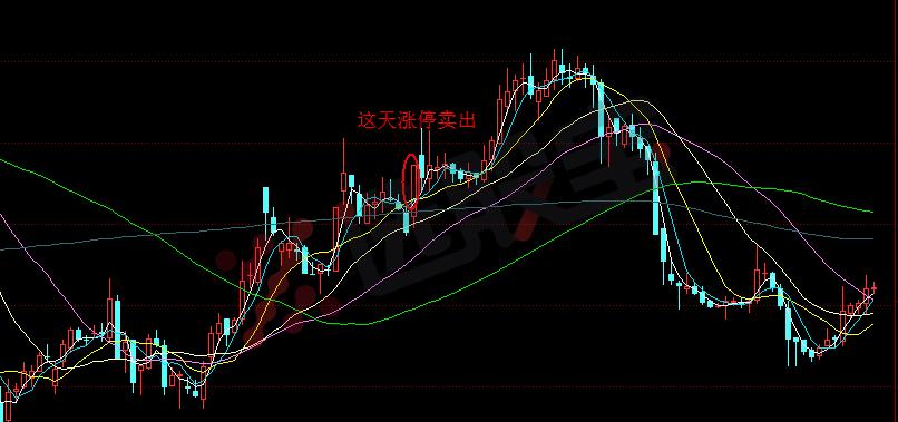 机构龙虎榜|熙菱信息获三家机构和龙飞虎买入,奥特佳机构出货温州帮拉升