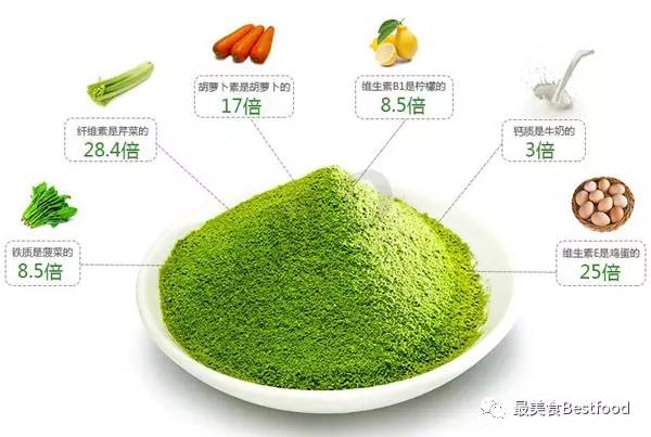 「武汉」打开导航寻找梦中的一点绿！