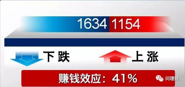 妖股摩恩电气深度分析,摩恩电气股票千股千评最新消息