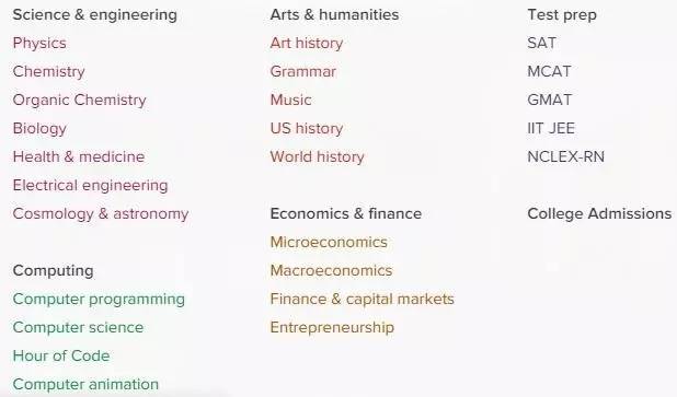 免费的英文网站推荐,3-6岁免费学英语听力网站