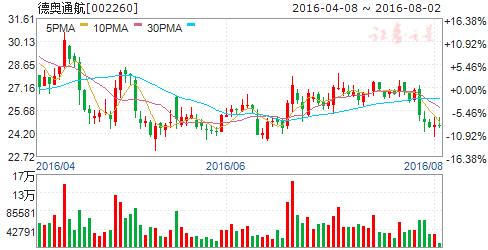 15号通告原文,15日时政新闻