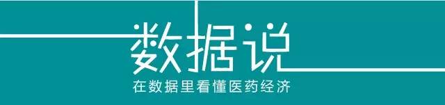 默沙东在中国销售额和利润,默沙东利润下滑原因