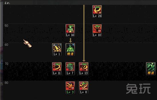 2022年dnf剑魂100级技能加点图,dnf70版本剑魂刷图加点图