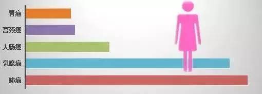 所有天津人！介点儿“小病”可不简单！（内含哏儿都人养生攻略）