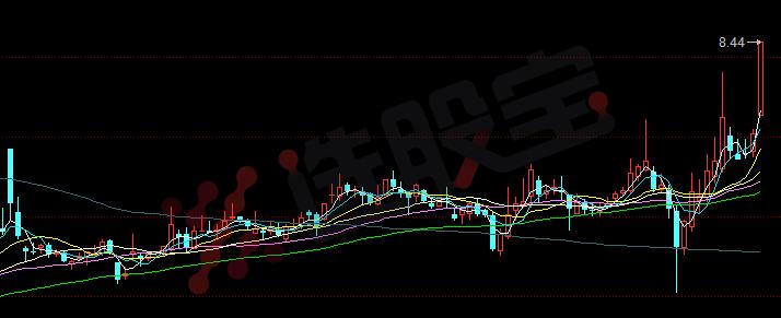 机构龙虎榜|熙菱信息获三家机构和龙飞虎买入,奥特佳机构出货温州帮拉升