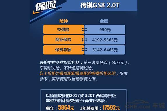 传祺gs8燃油版油耗真实油耗,广汽传祺gs8豪华智联两驱油耗多少