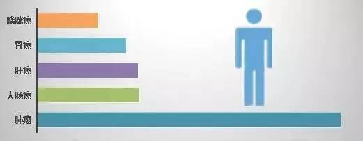 所有天津人！介点儿“小病”可不简单！（内含哏儿都人养生攻略）