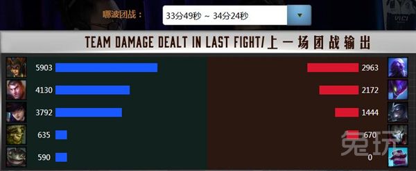快速了解lol赛事,lol赛事官网