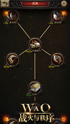 战火与秩序自动采集资源,战火与秩序如何提高采集速度