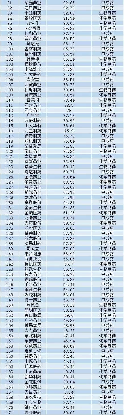 火石最新新闻,火石全部消息