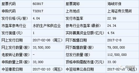 妖股摩恩电气深度分析,摩恩电气股票千股千评最新消息