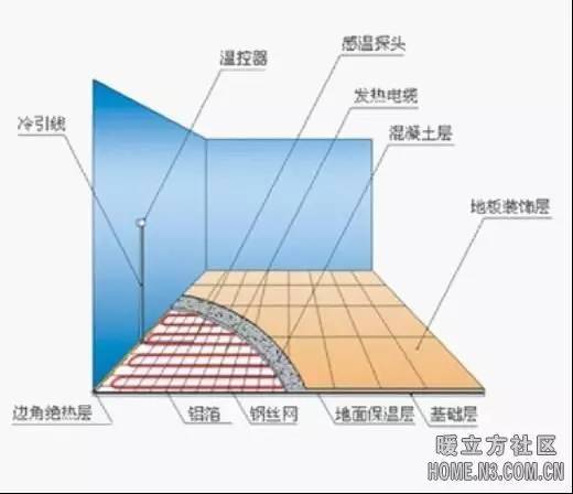汗蒸房的十大秘密,汗蒸房有哪些秘密