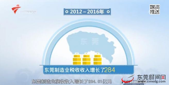 东莞转型升级的成功经验,东莞改革开放历程与转型升级探索”