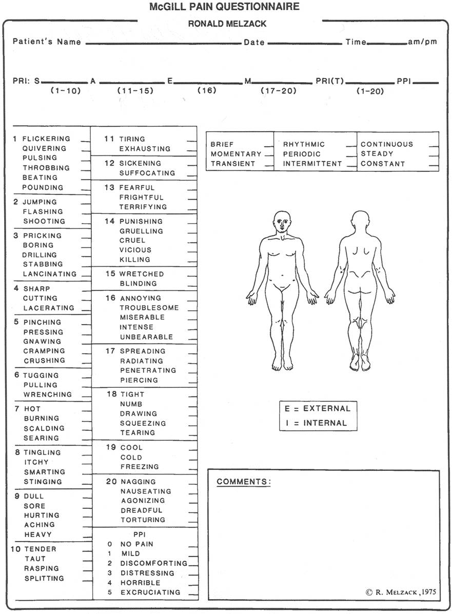 疼痛研究最新进展,疼痛阈值与疼痛的关系