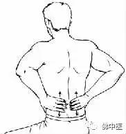 腰椎骨质增生最佳治疗方法锻炼,腰椎骨质增生引起腰痛怎样锻炼