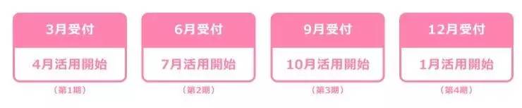 40万辣妈追捧!日本最权威的“妈妈之选”大赏新鲜出炉!