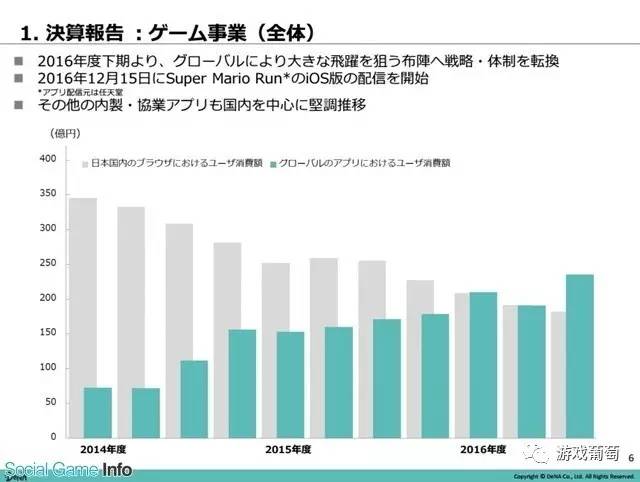 火焰纹章英雄技能篇,火焰纹章英雄之路
