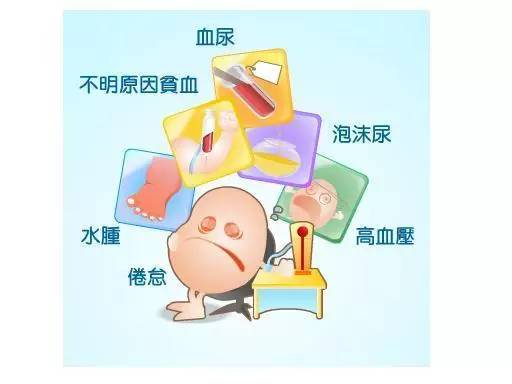 「健康」尿常规报告上这几个指标,告诉你肾好不好!