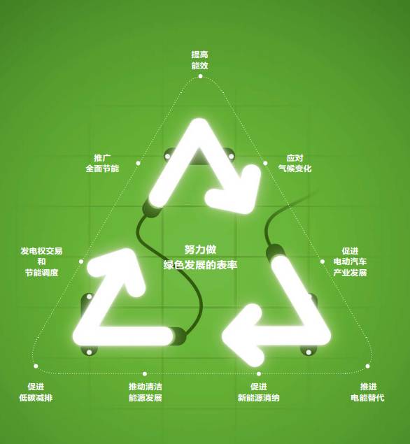 国网供电公司的作用,国网供电公司职责