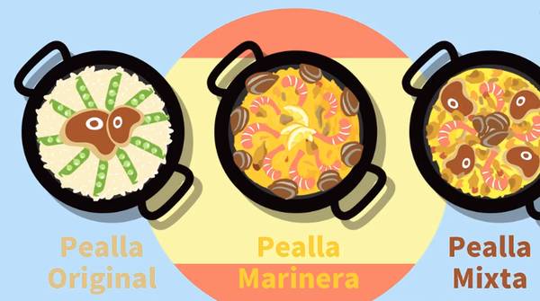 西班牙海鲜饭视频完整版,西班牙海鲜饭马德里