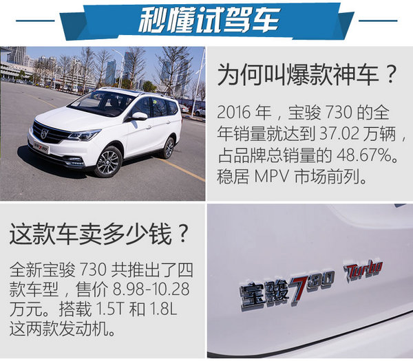 2021宝骏730大换代效果图,17款宝骏7301.5t尊享版动力怎么样