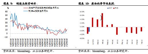 恒指跌超千点后走势,恒指站上30000点大关