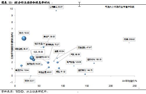 恒指跌超千点后走势,恒指站上30000点大关