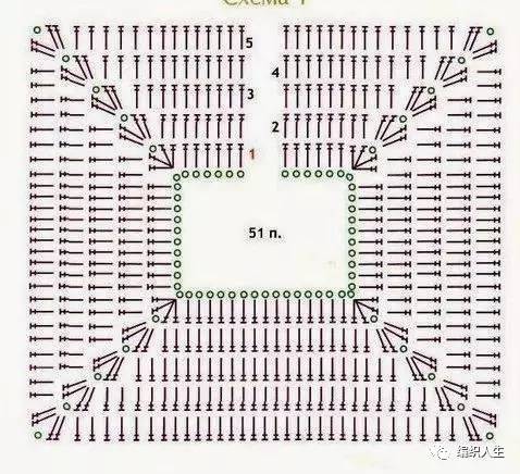 从上往下钩毛衣教程大全,钩毛衣从头往下详细的讲解