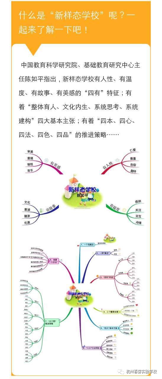 「喜报」热烈庆祝凯旋教育集团杭州春芽实验学校成为中国新样态联盟首批实验学校！