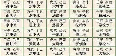 2017年犯太岁的3大生肖是什么,详解2017年犯太岁的生肖有哪些