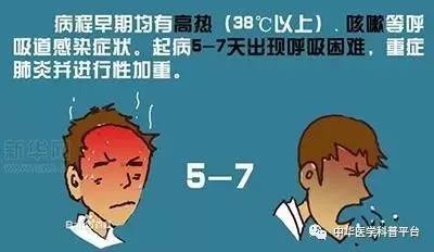 流感来了怎么办动画视频,流感来了怎么办幼儿园