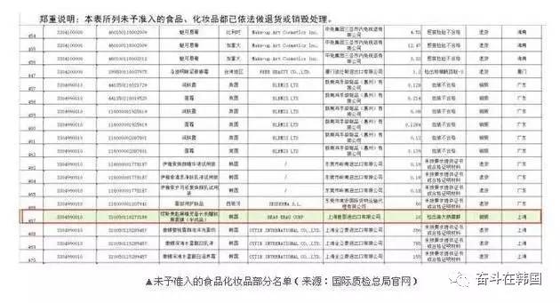 greentangerine韩国面膜,脸上有苍蝇屎用什么面膜