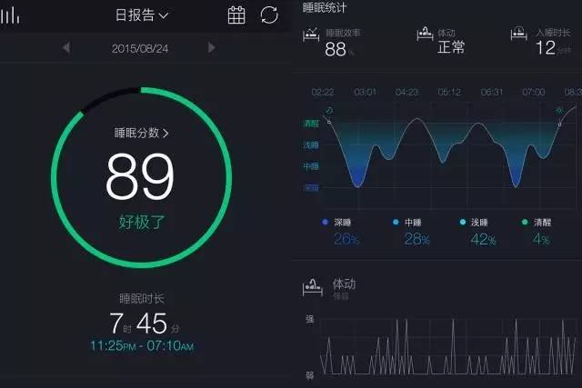 这个情人节,你值得拥有更好的(单身汪也请放心进入)